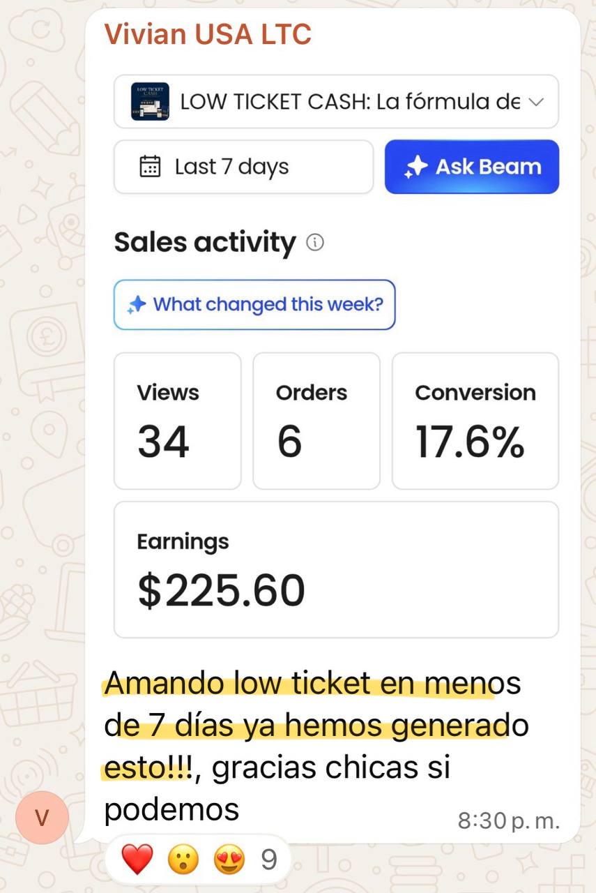Vivian: $225.60 en su primera semana con 17.6% de conversión